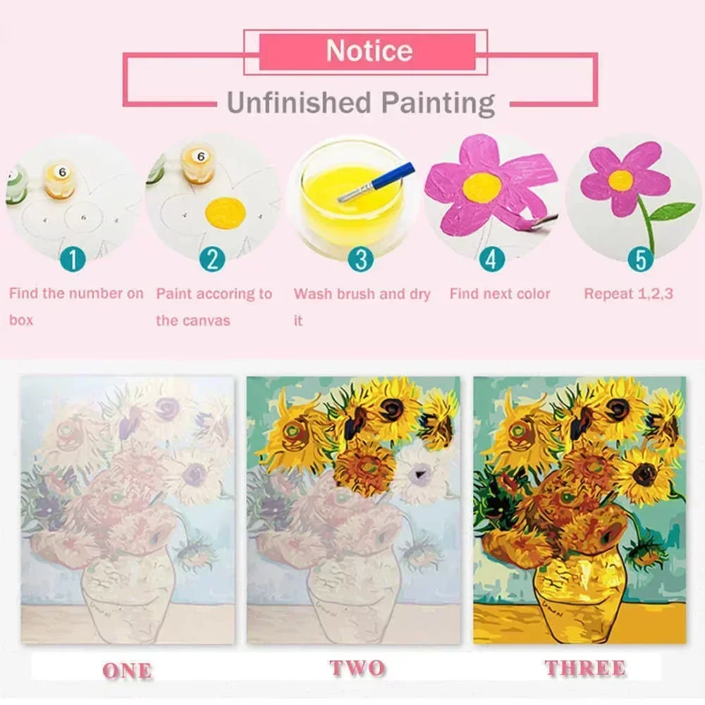 Oil Painting By Numbers Vintag - đánh giá và giá Vintage Fashion Game