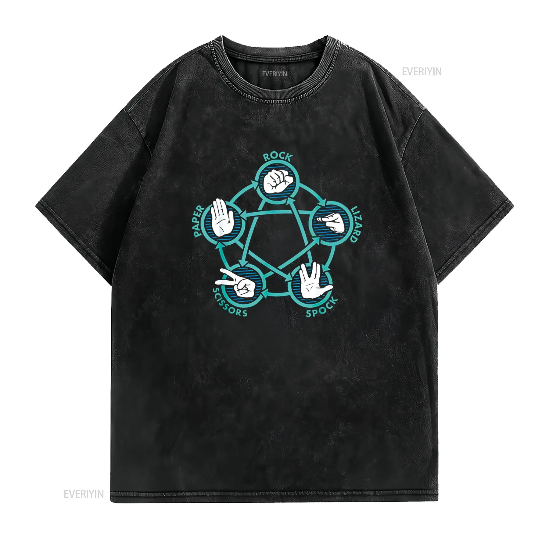Rock Paper Scissors Lizard Spo - đánh giá và giá Vintage Fashion Game