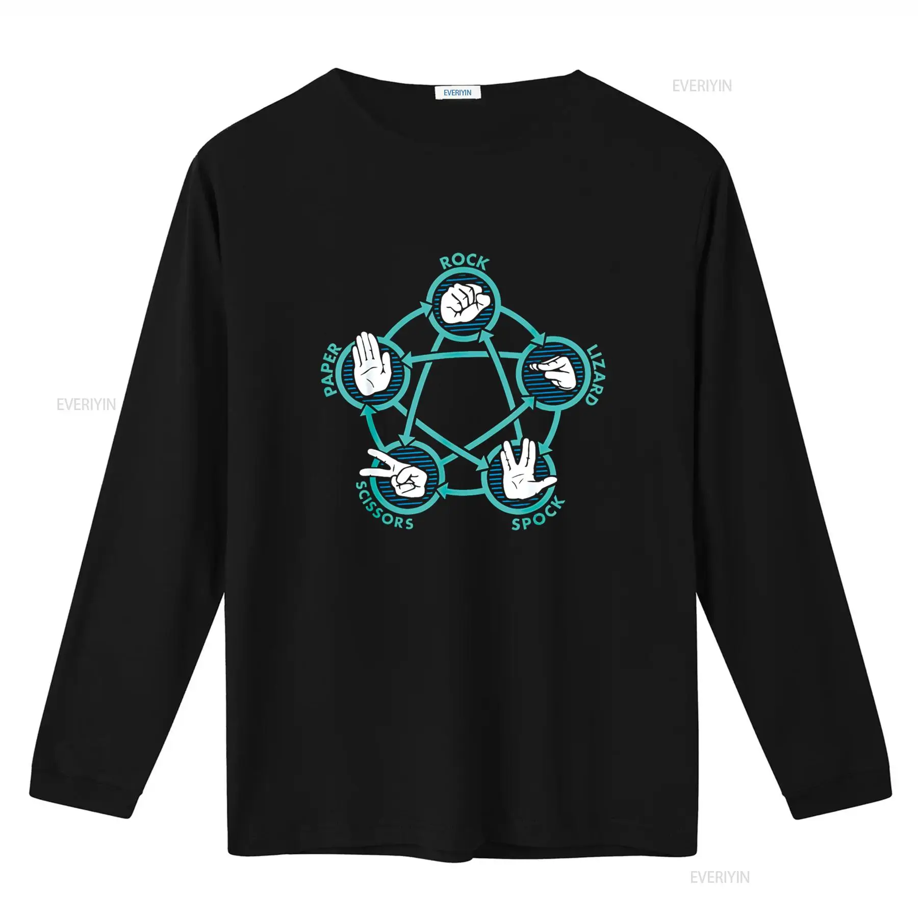 Rock Paper Scissors Lizard Spo - đánh giá và giá Vintage Fashion Game